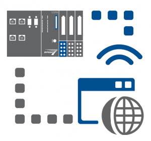 YASKAWA VIPA Control Web HMI