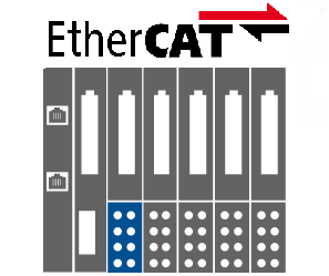 YASKAWA VIPA Ethercat SLIO