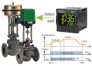 ASCON TECNOLOGIC KM3