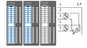 YASKAWA VIPA Controls   300S