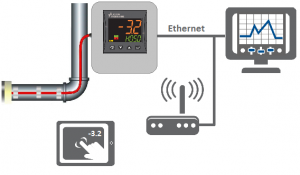 ASCON TECNOLOGIC: KUBE    