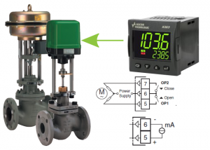 ASCON TECNOLOGIC        KUBE