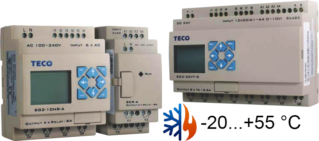   TECO  SG2