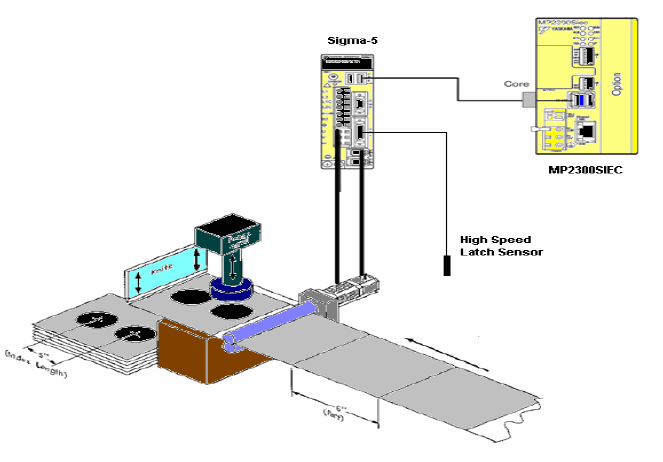 MP2300Siec.PNG