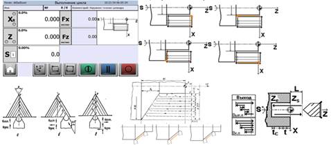 OSUBETAPLUS_TV_cycles.png OSUBETAPLUS_TV_cycles.png