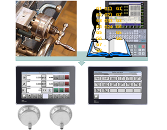 ОСУ БЕТА+ сравнение с ручными и ЧПУ станками ОСУ БЕТА+ сравнение с ручными и ЧПУ станками
