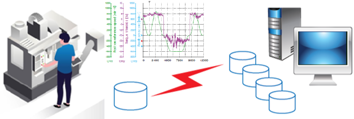 Сбор данных big data со станка Сбор данных big data со станка