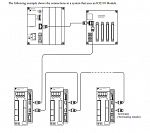 YASKAWA JEPMC-IO2310     ML-II